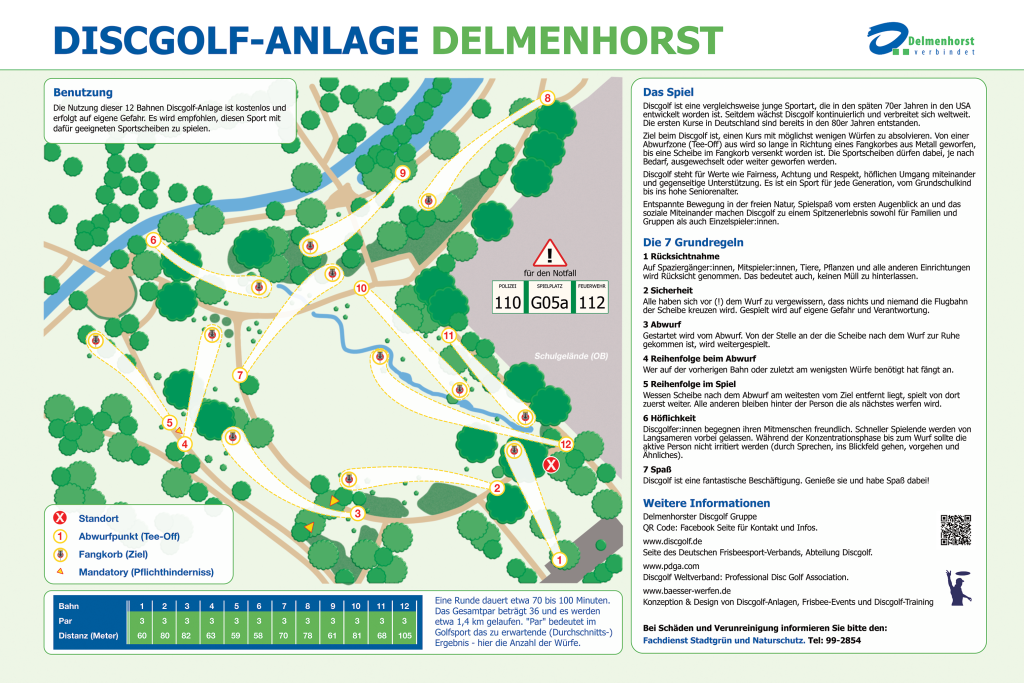 Infoboard
